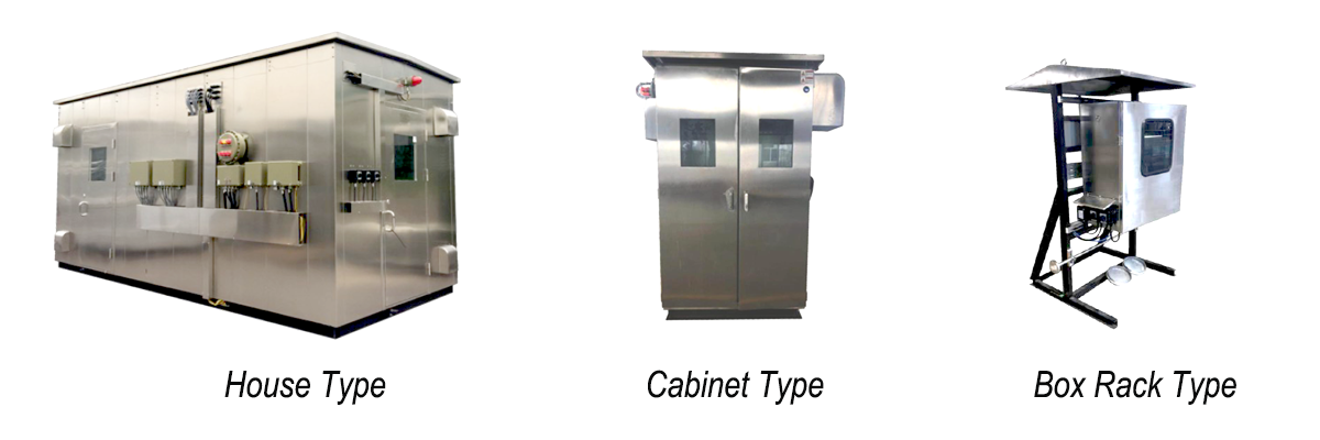 三类分析小屋.png